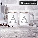 Tassendruck Edle personalisierte Namens-Tassen mit Ihrem Anfangsbuchstaben und Namen - Namenstasse/Geschenk-Idee/Geburtstags-Geschenk/Namenstag - Innen & Henkel Grau - 2