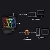 XIAOL Halbtastatur, Linkshänder-Tastatur Kabelgebundene Gaming-Tastatur mit RGB-Hintergrundbeleuchtung und 35 Tasten für Gamer Mini-Gaming-Tastatur Tragbare Tastatur für PC-Laptop - 9
