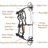 AMEYXGS Bogenschießen Compoundbogen Kits für Erwachsene 50-75LBS Jagdbogen Sportbogen mit Pfeile und Bogen Zubehör 25-30