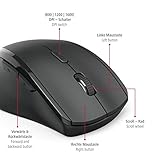 Hama Maus kabellos für Linkshänder ergonomisch (Linkshänder-Maus ohne Kabel, Wireless Funkmaus, USB Empfänger, vertikal, 800-1600 dpi, 3 Tasten inkl. Browser-Tasten, 2,4 GHz) schwarz - 7