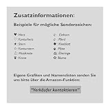 Lamy Füllfederhalter ABC Modell 10, Farbe rot, Feder LH, inkl. Laser-Gravur, für Linkshänder - 3