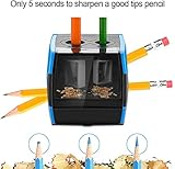 Oladwolf Elektrischer Anspitzer, Automatischer Bleistiftanspitzer mit Zwei Löchern, Pencil Sharpener Batterie und USB Zwei Mode mit 6 Klingen, Anti-Rutsch Auto Stop, Perfekt für Kinder Büro und Home - 7